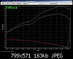         

:  Toyota Corolla 1.8 (ZZE 7478) Dyno.jpg
:  15
:  163,2 KB