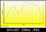         

:  Toyota Corolla 1.8 (ZZE 7478) Torque.jpg
:  26
:  158,4 KB