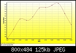         

:  Toyota Corolla 1_4  Torque.jpg
:  18
:  125,0 KB